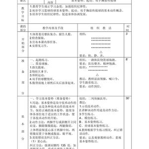 如何利用体能训练增强篮球进攻表现?